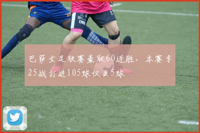 巴萨女足联赛豪取60连胜，本赛季25战打进105球仅丢5球